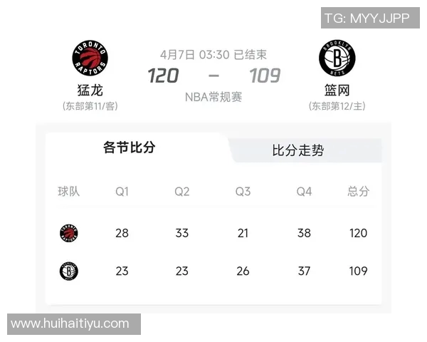2018年NBA季后赛骑士与猛龙对决结果分析与回顾